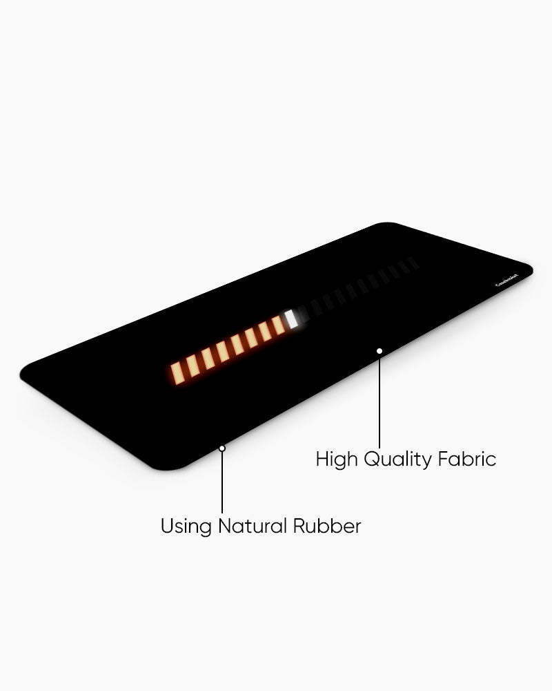 EdgeArmor Print Desk Mat